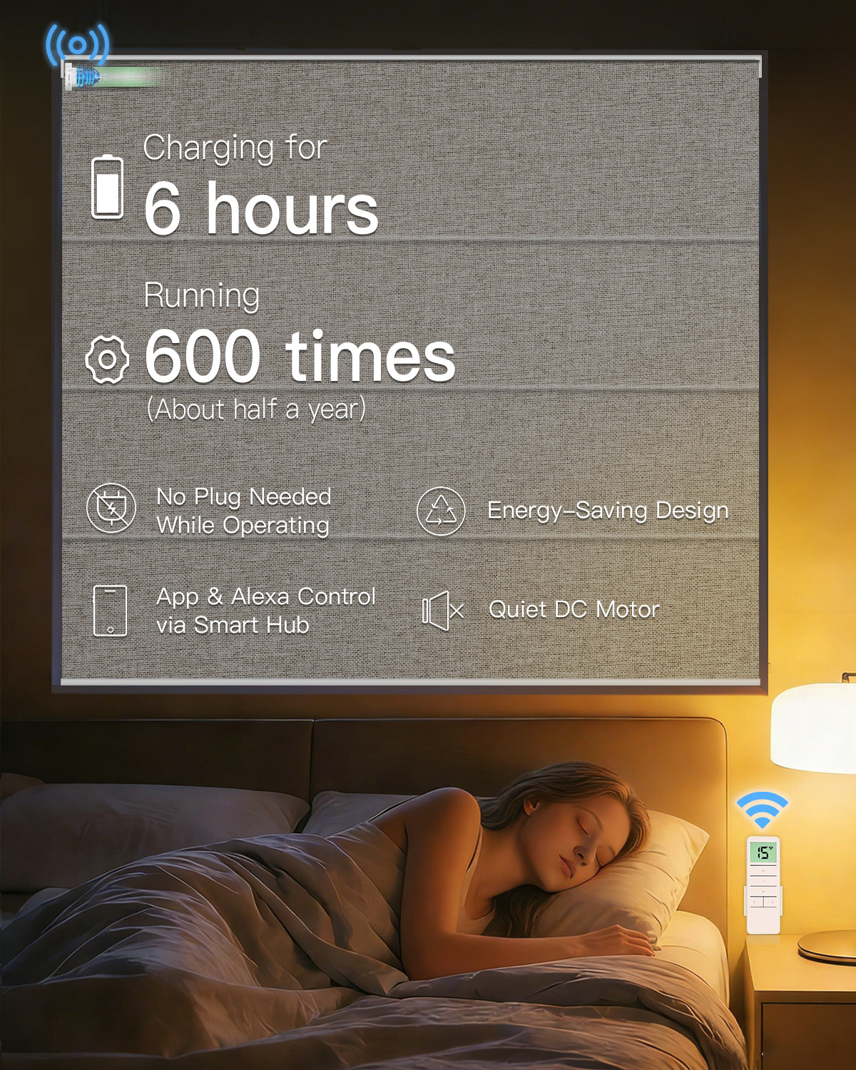 Motorized Blackout Roman Shades – Room Darkening, Custom Sizes